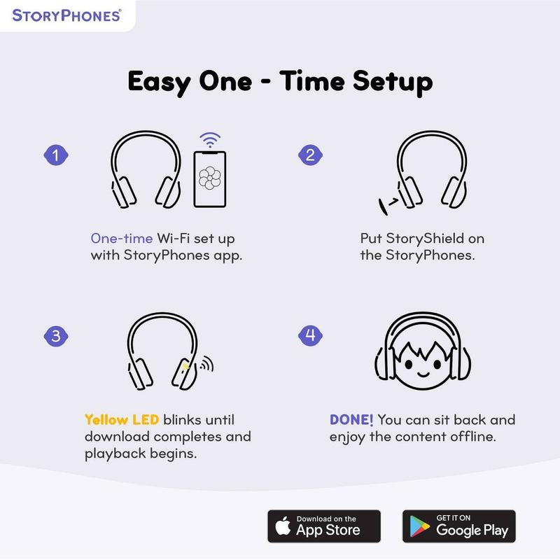 Storyphones Storytelling Bluetooth Wireless Kids Headphones Intro Bundle with Zendisk and Playshield