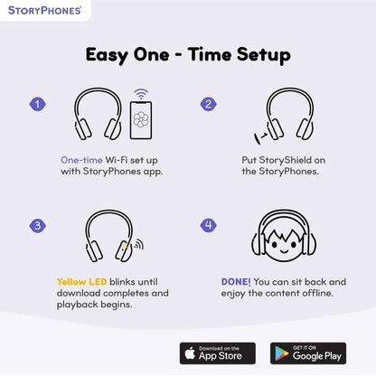 Storyphones Storytelling Bluetooth Wireless Kids Headphones Intro Bundle with Zendisk and Playshield
